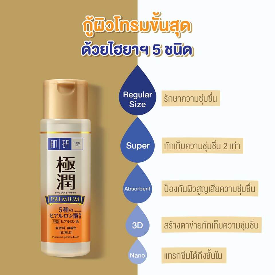 Hada Labo , hada labo premium lotion ราคา, hada labo premium lotion pantip, hada labo premium lotion ingredients, hada labo premium lotion review, hada labo premium lotion refill, hada labo premium lotion รีวิว, hada labo premium lotion ขวดเล็ก, hada labo premium lotion ญี่ปุ่น, hada labo premium lotion ดีไหม, hada labo premium hydrating lotion รีวิว